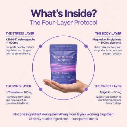 Purple Ocean Sleep & Stress Support