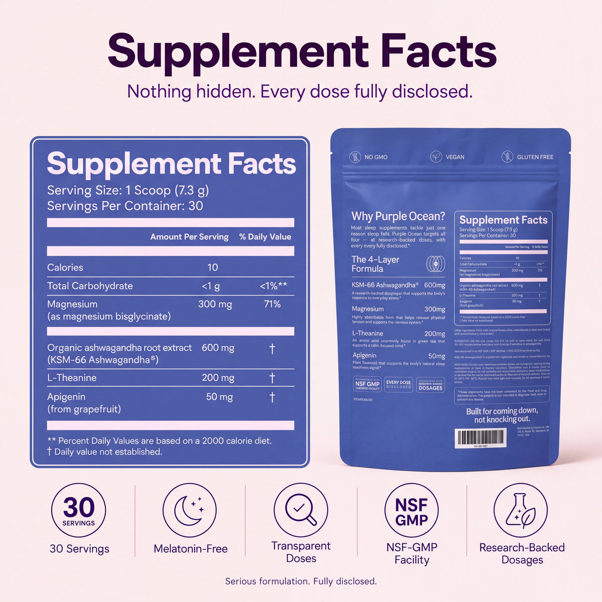 Purple Ocean Sleep & Stress Support